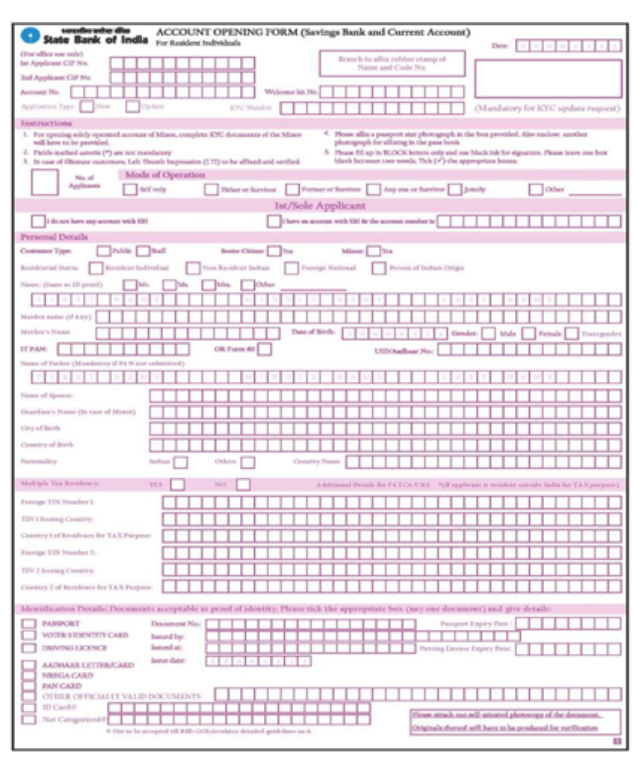 Types Of Joint Accounts In Banks Invested
